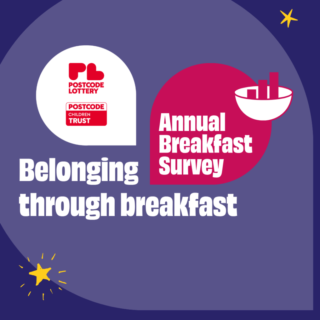 Recmagic Breakfast News & Views - Magic Breakfast