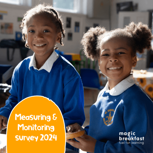 Two young students, smiling directly at the camera whilst spreading butter onto bagels. In the corner of the image is a title that says: Measuring & Monitoring Survey 2024