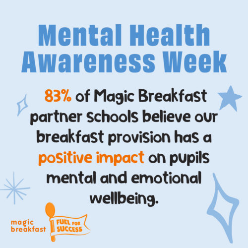 Magic breakfast Mental Health Awareness week poster