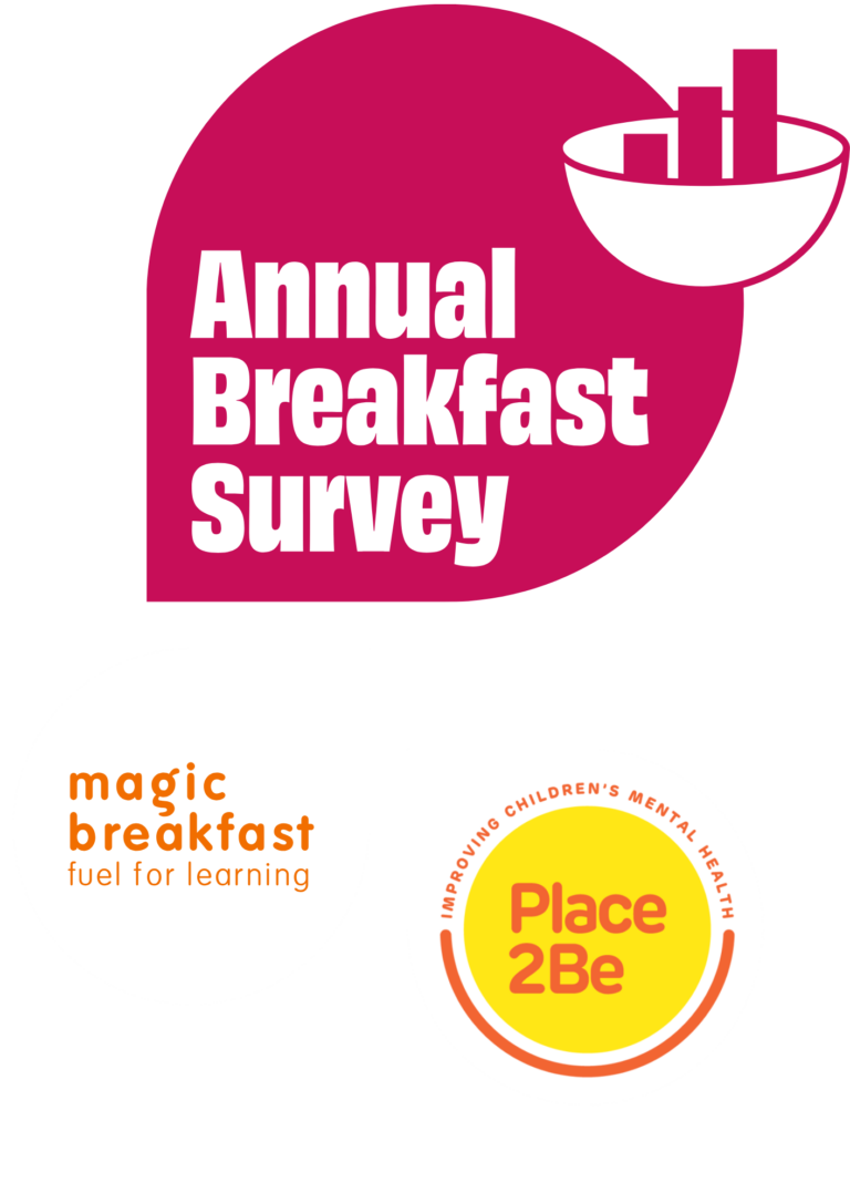 Annual Breakfast Survey | Magic Breakfast