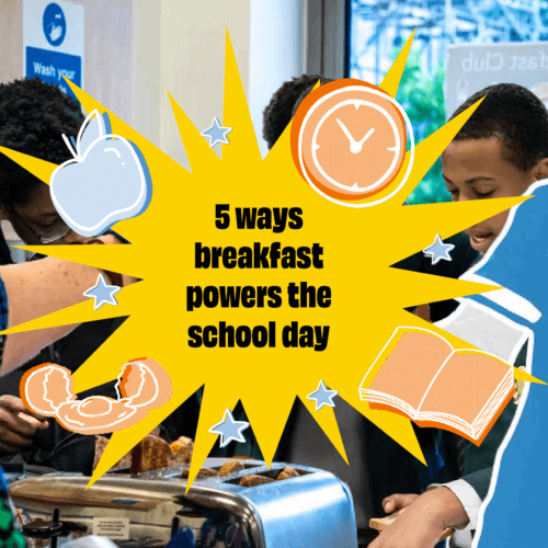 Image of school aged kids eating breakfast in the background with text showcasing the importance of breakfast